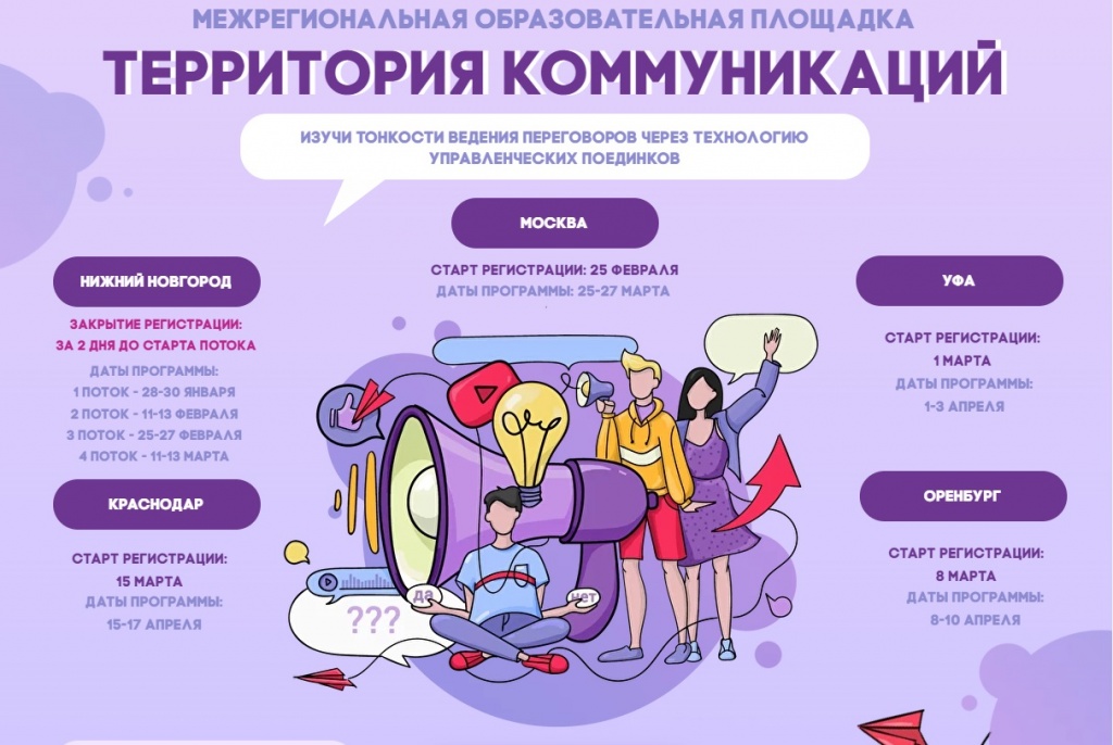 Территория коммуникаций.jpg